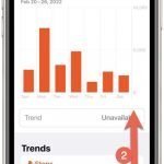 Using your iPhone to Track Step, Exercise and Monitor Walking Steadiness